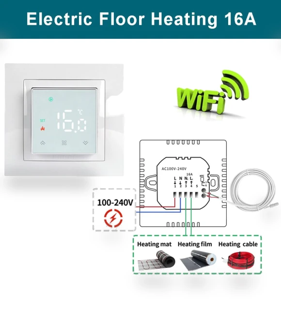 Smart Home Thermostat Wi-Fi Temperature Regulator — Home Climate Control, Minco Thermostatic