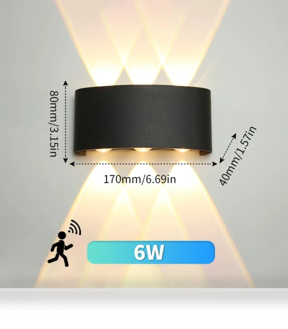 LED Wall Lamp with Motion Radar Sensor — Outdoor Security & Flood Lighting, Good Household Items