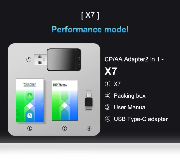 Mini Ai Box — Phone Accessories, A Surname Home