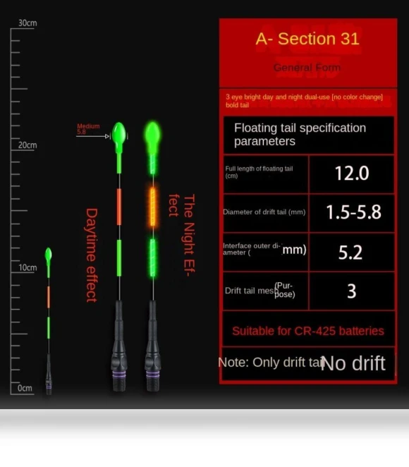 Super Bright LED Smart Fishing Float — Bite Indicators, Explorer Outdoors