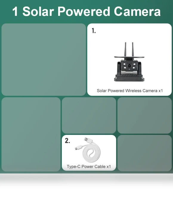 Wireless Touch Screen Rear View Camera with Dual Antenna — Rearview Cameras for Cars, JOHO