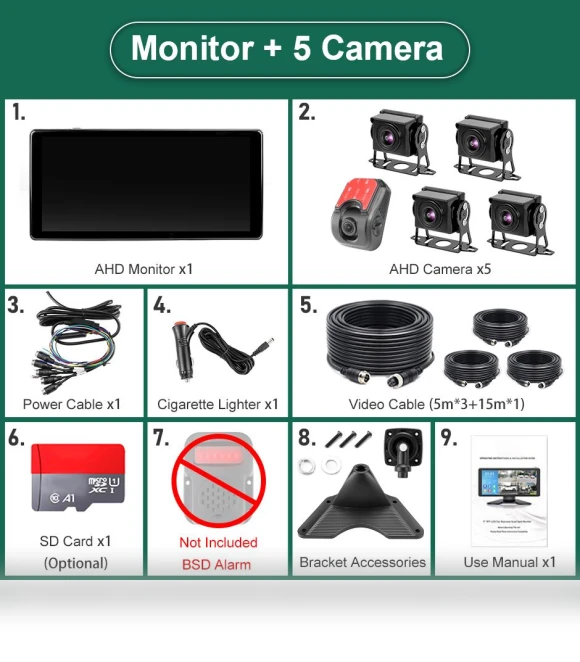 10.36-inch 5-channel Touch Screen Smart Blind Spot Radar BSD Alarm DVR Recorder Monitor — Rearview Safety Systems, JOHO - CarGear