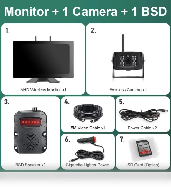 10-inch Wireless Monitor with AI Blind Spot Radar — Rearview Safety Systems, JOHO - CarGear