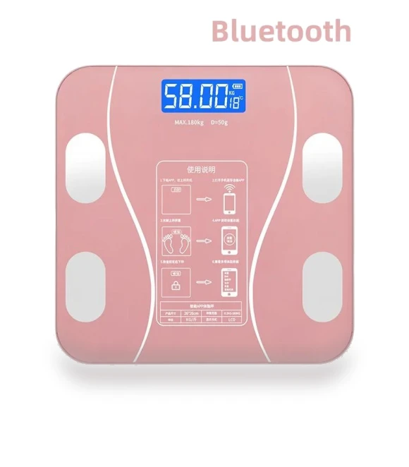 Smart Bathroom Scale — Weight Management Tools, Build My Home