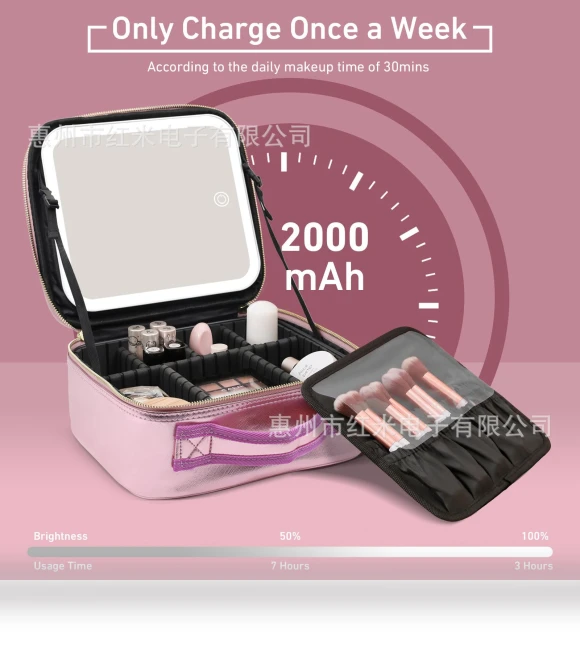 Smart Cosmetic Bag with LED Lighting — Cosmetic Cases, Light makeup