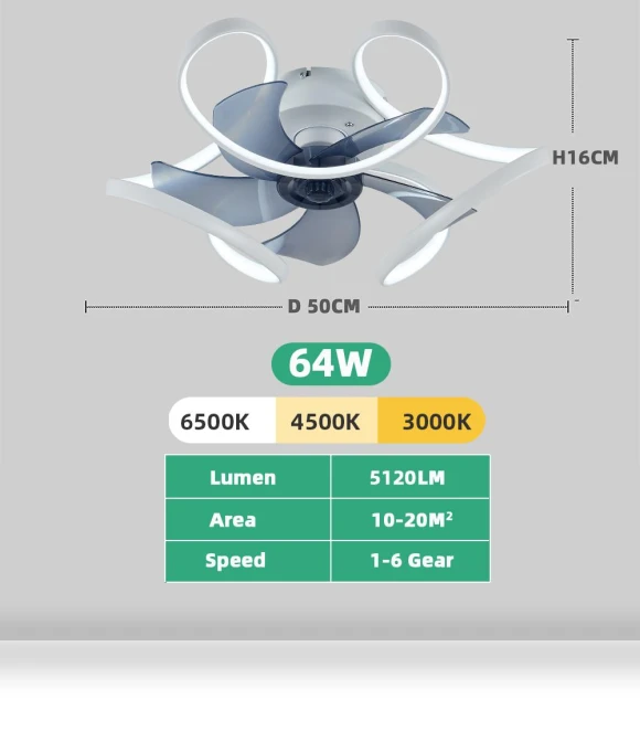 Modern Ceiling LED Light Fixture with Fan — Ceiling Fan Lighting Solutions, Seahorse Home