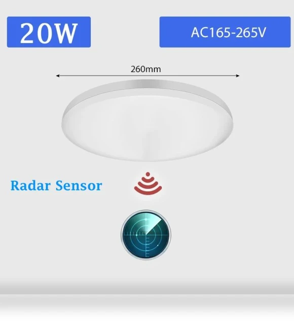 Radar Sensor LED Ceiling Light Panel — Overhead Lighting, AE Selection