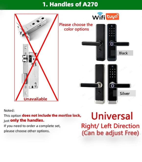 Smart Door Lock with Fingerprint Scanner — Smart Home Security, Super Dream Home