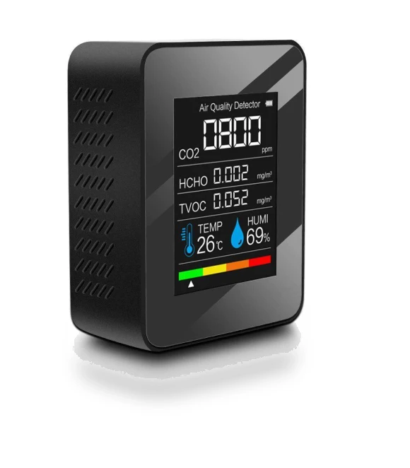 Professional Formaldehyde Detector for Smart Home — Air Quality Monitors, Smarter than future
