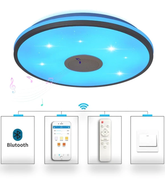 Smart Bluetooth Music Lamp — Overhead Lighting, Supermarket GO