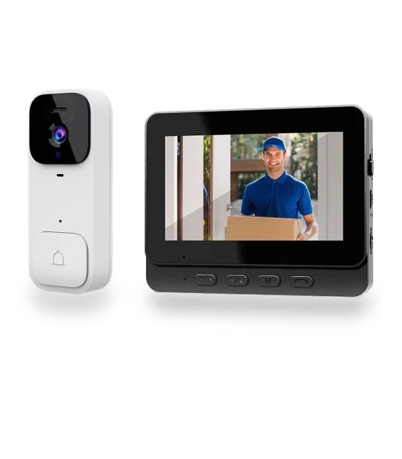 Smart Doorbell — Smart Home Security, Jakemy
