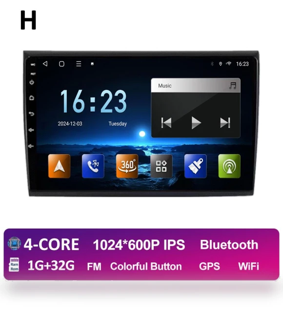 Car Video System — Car Installation Essentials, AutoSphere