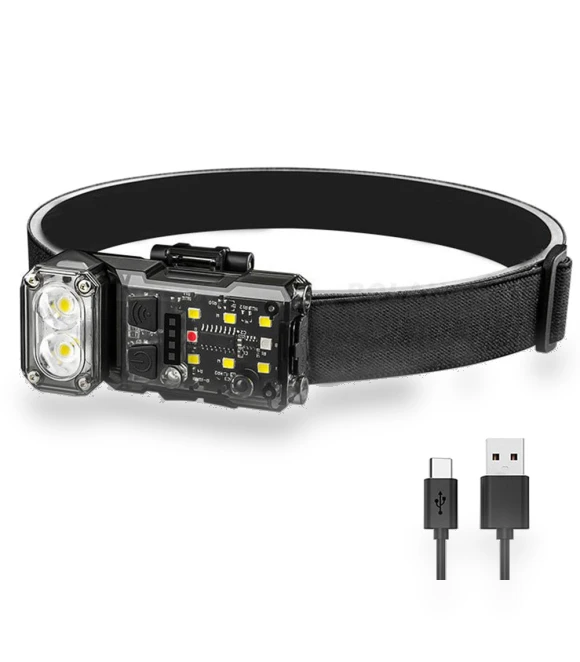 LED Angle Flashlight with Motion Sensor — Flashlights, Actually lighting