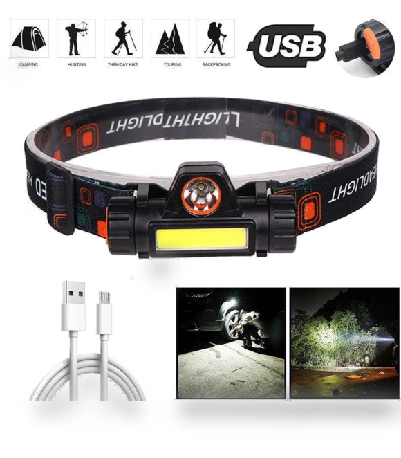 Mini LED Headlamp with Dual Light Source — Flashlights, AI Supermarket