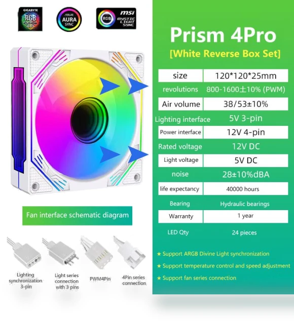 ARGB Computer Case Fans — Case Fans, Seemed Relieved