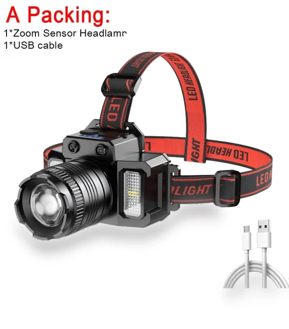 LED Headlamp — Flashlights, YJMP