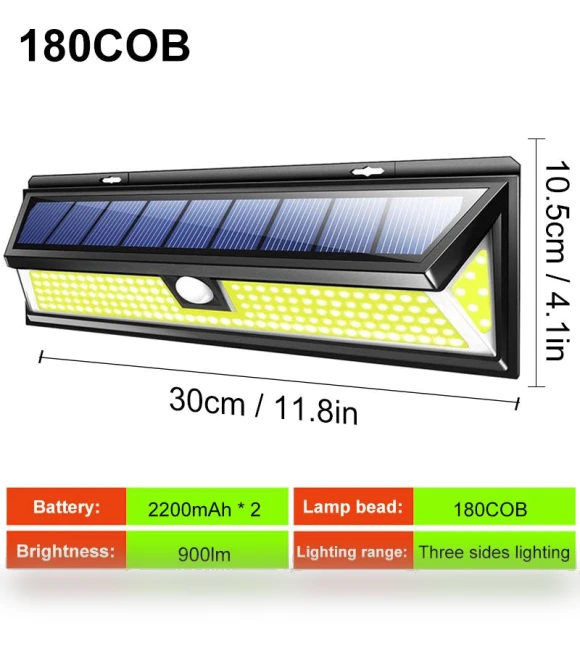 Solar LED Wall Lamp — Garden Illumination, AutoSphere