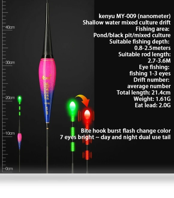 Color-Changing Smart LED Fishing Float — Bite Indicators, Inteflooring