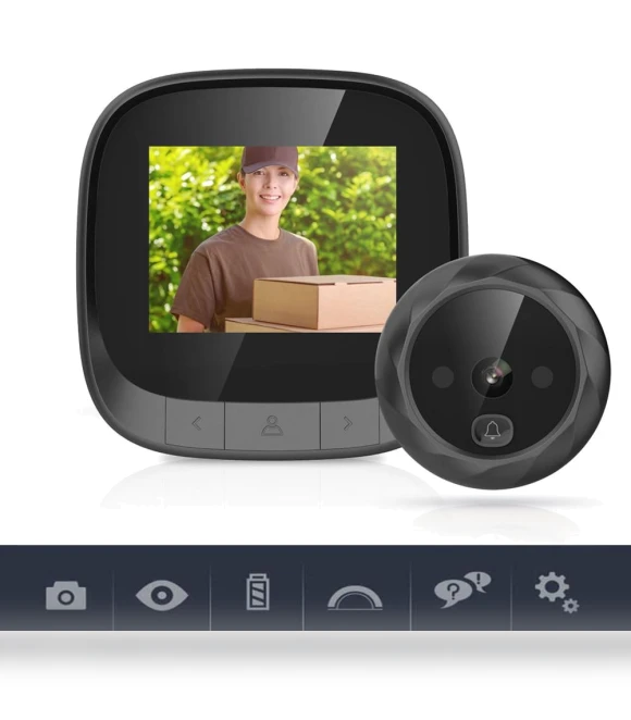 Digital Doorbell with LCD Display and Infrared Camera — Viewers, The Romantics