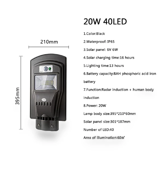 Solar Powered PIR Motion Sensor Wall Light — Outdoor Security & Flood Lighting, The Romantics