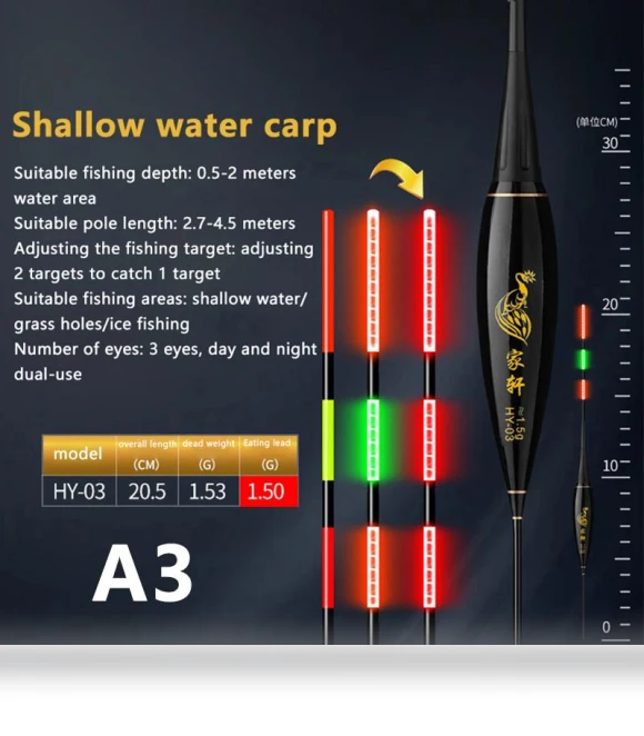 Smart LED Fishing Float — Bite Indicators, Due Season