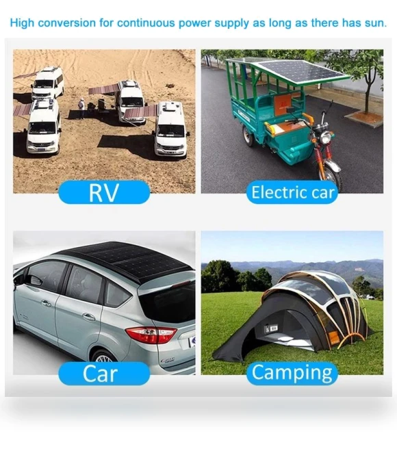 Dual USB Solar Panel — Solar Chargers, Decor Dream