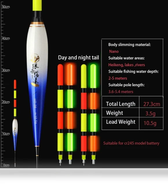 Electronic Fishing Float — Bite Indicators, GrooVigo