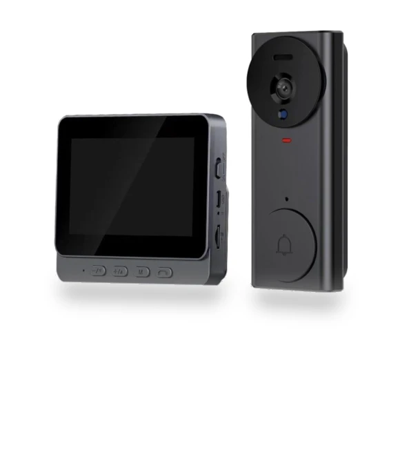 HD Doorbell Camera — Smart Home Security, The Romantics