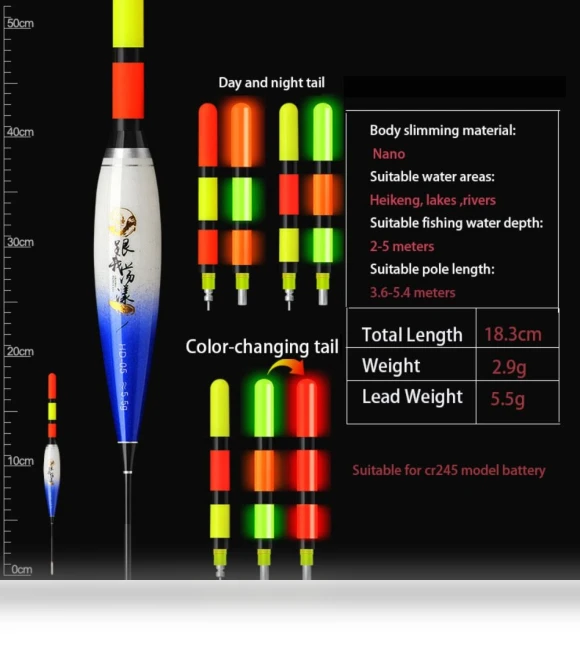Electronic Fishing Float — Bite Indicators, GrooVigo
