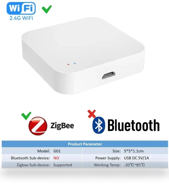 Smart Hub Gateway — Smart Home Hubs & Controllers, Meiteai-All
