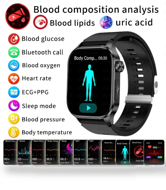 Smart Watch with ECG and PPG — Smartwatches, PRISMA