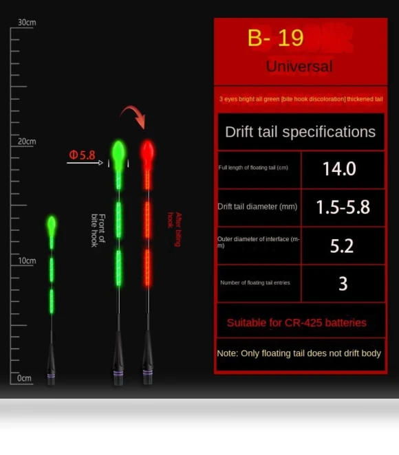 Electronic Float Tail — Bite Indicators, CDxuguang