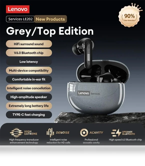 Wireless Bluetooth 6.0 Earphones with AI Call Noise Cancellation — In-Ear Headphones, Lenovo
