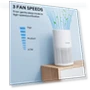 Thumbnail H13 True HEPA Air Purifier with Night Light — Electrostatic Air Purifiers, FULMINARE