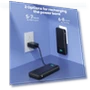 Thumbnail Portable Charger 33800mAh USB C Power Bank with Built-in Cables & AC Wall Plug — Charging Solutions