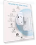 Thumbnail Outlet Extender with Night Light, Multi Plug Outlet, USB Wall Charger Surge Protector — Power Solutions & Surge Protection, HANYCONY