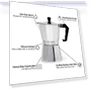 Thumbnail Stovetop Espresso and Coffee Maker, Moka Pot for Italian and Cuban Café Brewing, 6 Espresso Cups — Stovetop Moka Pots, Primula