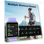Thumbnail Fitness Tracker Smart Watch — Smartwatches, TYKOIT