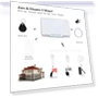 Thumbnail Wireless WiFi Home Alarm Security System — Smart Home Security, TUGARD