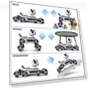 Thumbnail Gesture Sensing Stunt Robot Dog RC Car — Interactive Figures & Robots, Aprilwolf