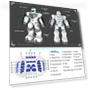 Thumbnail Intelligent Programmable RC Robot — Interactive Figures & Robots, VAV