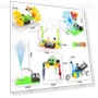 Thumbnail STEM Robotics Science Kits for Kids — Educational, BeAndge