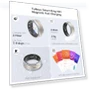 Thumbnail Fitness Tracker Smart Ring — Fitness Bands, GenXenon