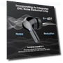 Thumbnail Wireless Earbuds with ENC Noise Cancelling Mic — In-Ear Headphones, BESNOOW