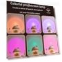 Thumbnail Ultrasonic Humidifier with Sunset Light — Air Moisturizers, fuliying