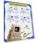 Thumbnail Remote Control Robot Dog Toy — Interactive Figures & Robots, Ruko