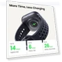 Thumbnail Smart Watch — Smartwatches, Amazfit