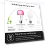 Thumbnail Full Color Changing Dimmable Smart WiFi Light Bulb — LED, Kasa Smart