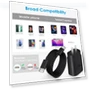 Thumbnail USB-C Fast Charger Block with C-to-C Cable — Chargers, Shenzhen Yijiapin Trading Co., Ltd.
