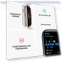 Thumbnail Watch Series 8 (GPS, 45mm) with Sport Band — Wearable Accessories, Apple